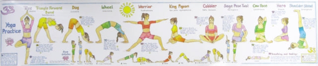 Book cover of: Yoga Practice Wall Chart