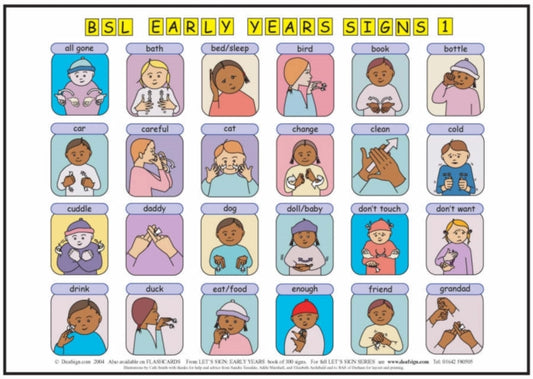 Book cover of: Let's Sign BSL Early Years & Baby Signs: Poster/Mats A3 Set of 2 (British Sign Language)