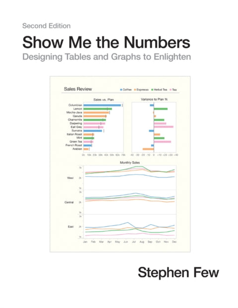 Show Me the Numbers