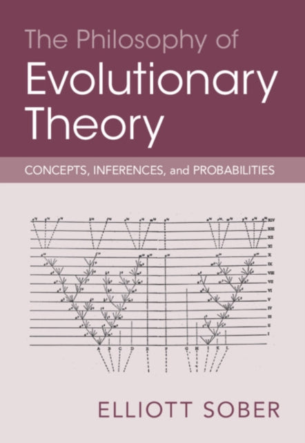Book cover of: Philosophy of Evolutionary Theory. By: Elliott Sober