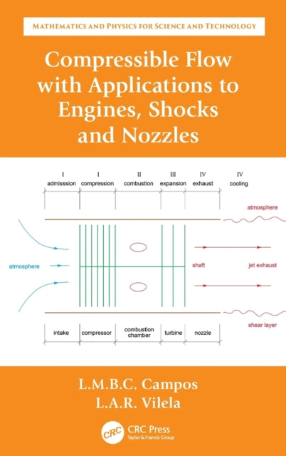 Book cover of: Compressible Flow with Applications to Engines, Shocks and Nozzles. By: Luis Manuel Braga Da Costa Campos