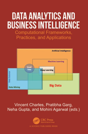 Data Analytics and Business Intelligence