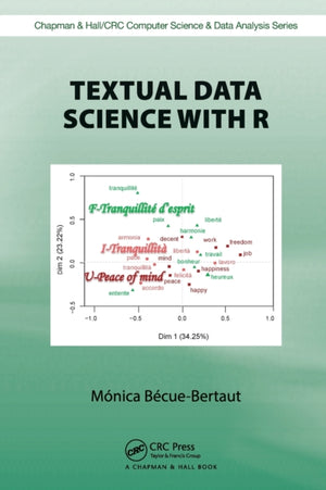 Textual Data Science with R