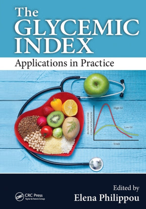 Glycemic Index