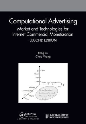 Computational Advertising