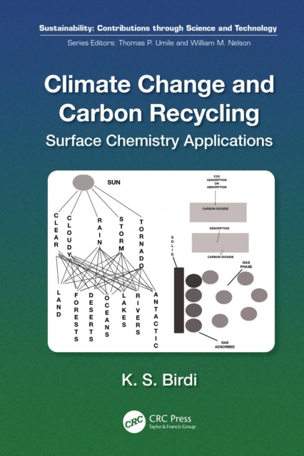 Book cover of: Climate Change and Carbon Recycling. By: K. S. Birdi