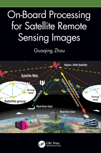 On-Board Processing for Satellite Remote Sensing Images