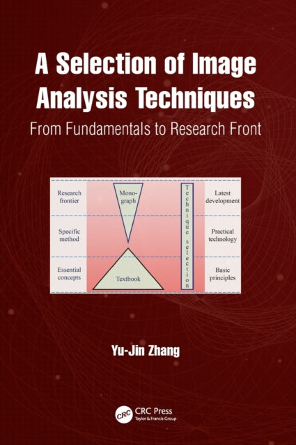 A Selection of Image Analysis Techniques