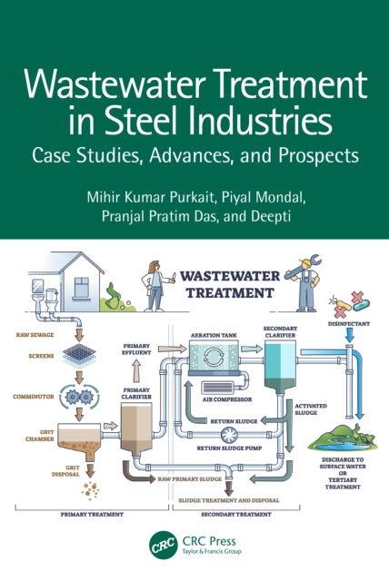 Wastewater Treatment in Steel Industries