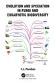 Book cover of: Evolution and Speciation in Fungi and Eukaryotic Biodiversity. By: T. J. Pandian