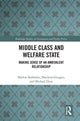Book cover of: Middle Class and Welfare State. By: Marlon Barbehön