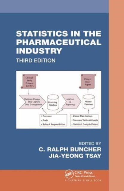 Book cover of: Statistics In the Pharmaceutical Industry. By: Ronald J. Bosch