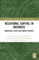 Book cover of: Relational Capital in Business. By: Rafa Drewniak