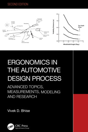 Ergonomics in the Automotive Design Process