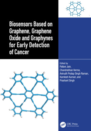 Biosensors Based on Graphene, Graphene Oxide and Graphynes for Early Detection of Cancer