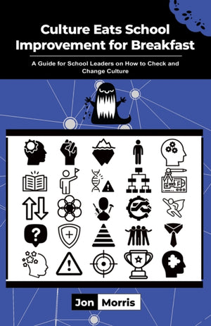 Culture Eats School Improvement for Breakfast