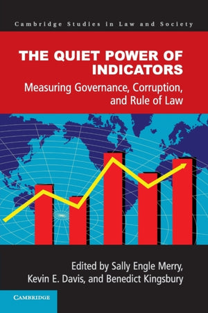 Quiet Power of Indicators