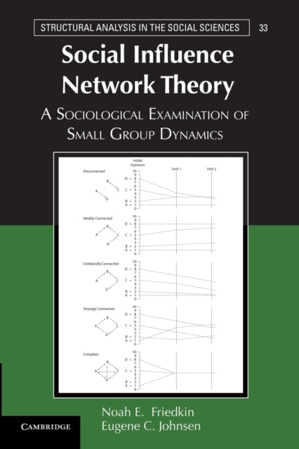 Book cover of: Social Influence Network Theory