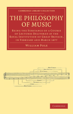 Philosophy of Music