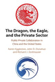 Book cover of: Dragon, the Eagle, and the Private Sector. By: Karen Eggleston
