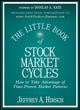 Book cover of: Little Book of Stock Market Cycles