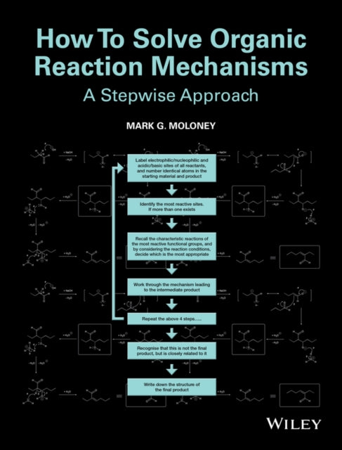 Book cover of: How To Solve Organic Reaction Mechanisms. By: Mark G. Moloney