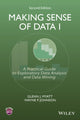 Book cover of: Making Sense of Data I. By: Glenn J. Myatt