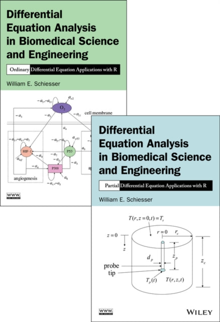 Book cover of: Differential Equation Analysis Set
