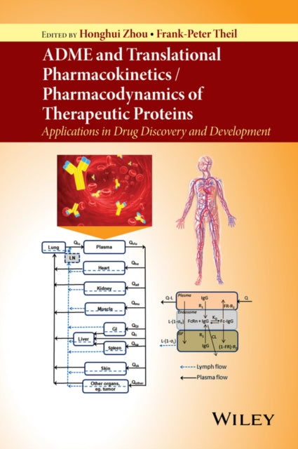 Book cover of: ADME and Translational Pharmacokinetics / Pharmacodynamics of Therapeutic Proteins. By: Honghui Zhou