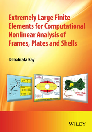 Computation of Nonlinear Structures