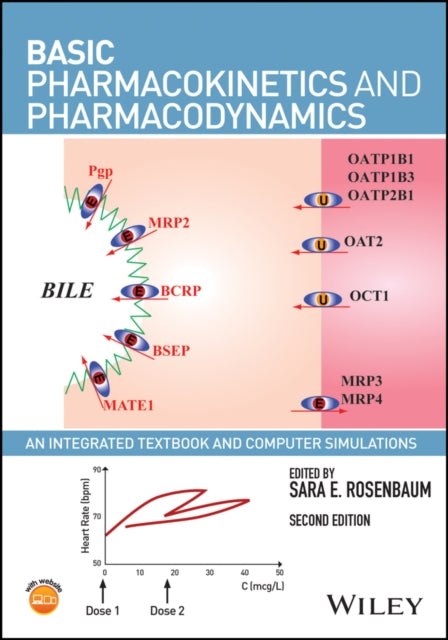 Book cover of: Basic Pharmacokinetics and Pharmacodynamics