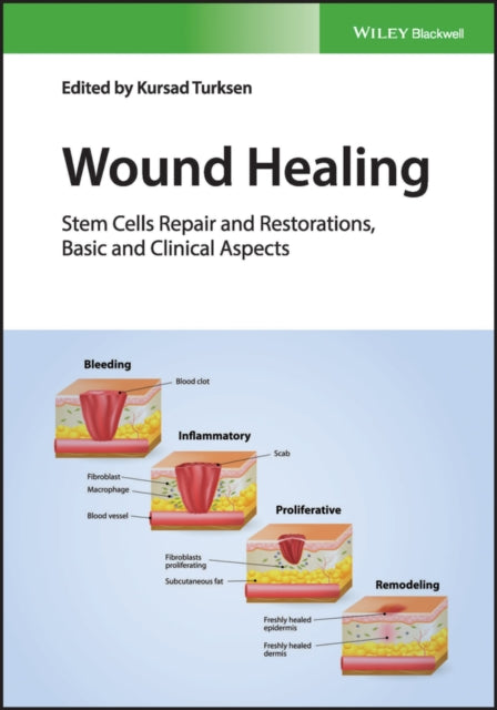 Book cover of: Wound Healing. By: Kursad Turksen