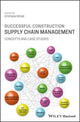 Book cover of: Successful Construction Supply Chain Management. By: Stephen Pryke