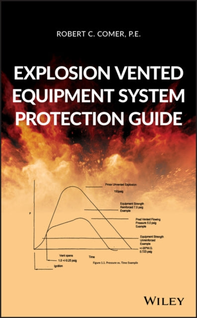 Book cover of: Explosion Vented Equipment System Protection Guide. By: Robert C. Comer
