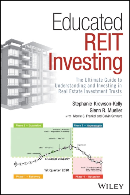 Book cover of: Educated REIT Investing. By: Stephanie Krewson-Kelly