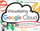 Book cover of: Visualizing Google Cloud. By: Priyanka Vergadia