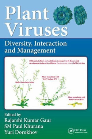 Plant Viruses