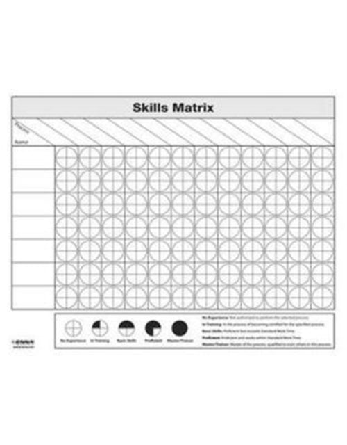 Book cover of: Skills Matrix. By: Enna
