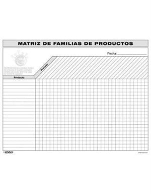 VSM Product Family Matrix (Spanish)