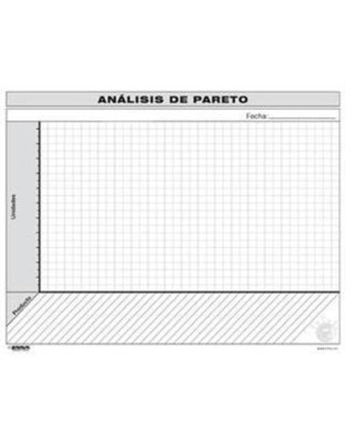 Book cover of: VSM: Pareto Analysis Form (Spanish). By: Enna