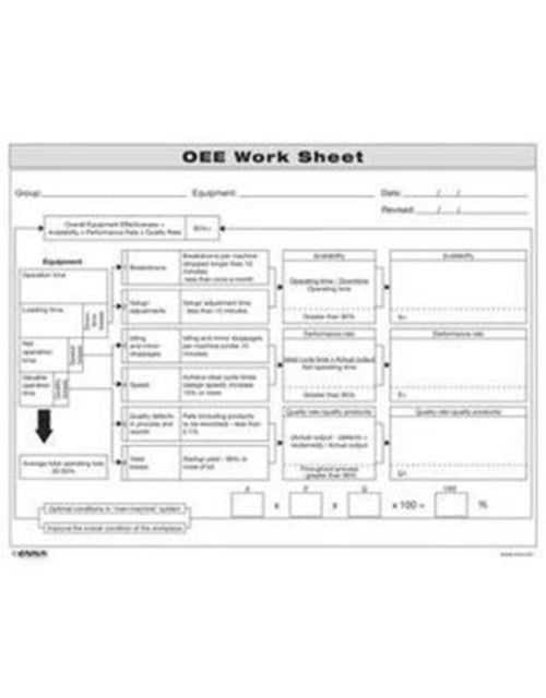Book cover of: OEE Worksheet. By: Enna