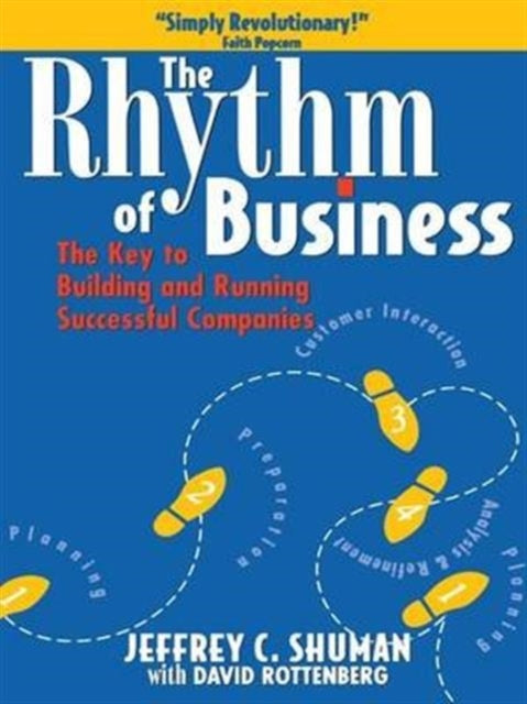 Book cover of: Rhythm of Business. By: David Rottenberg