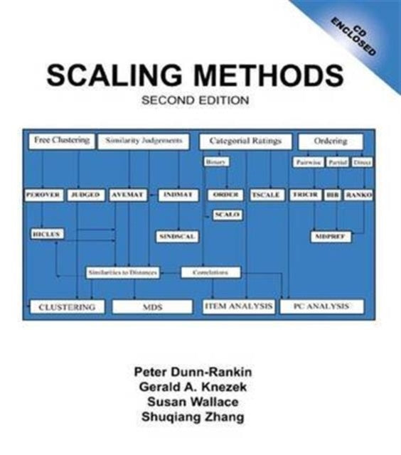 Book cover of: Scaling Methods. By: Peter Dunn-Rankin
