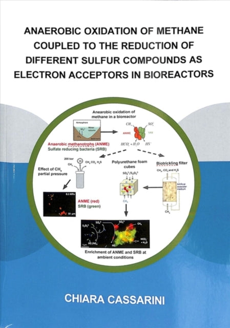 Book cover of: Anaerobic Oxidation of Methane Coupled to the Reduction of Different Sulfur Compounds as Electron Acceptors in Bioreactors. By: Chiara Cassarini