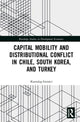 Book cover of: Capital Mobility and Distributional Conflict in Chile, South Korea, and Turkey. By: Kurtuluş Gemici