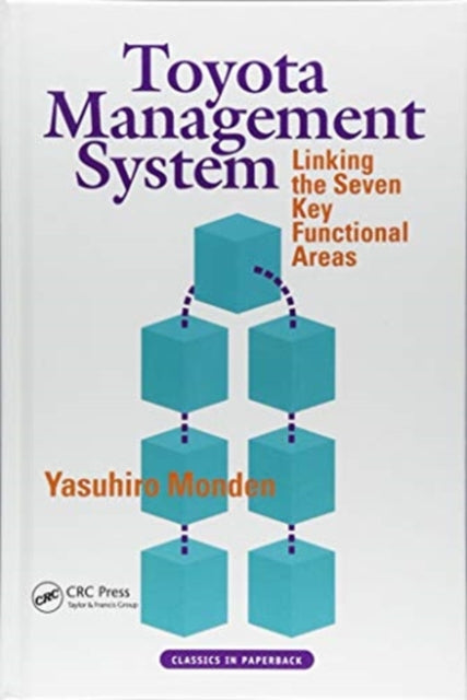 Toyota Management System