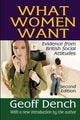 Book cover of: What Women Want. By: Geoff Dench