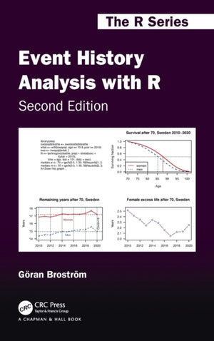 Event History Analysis with R