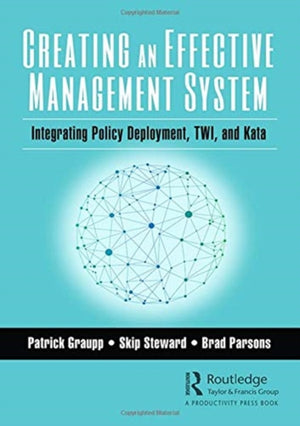 Creating an Effective Management System
