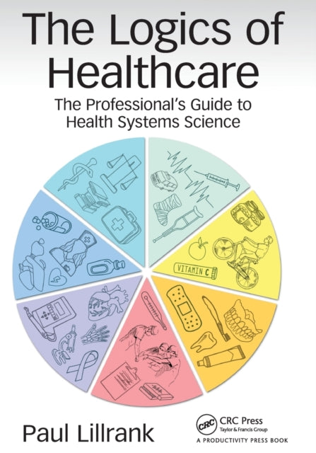 Book cover of: Logics of Healthcare. By: Paul Lillrank